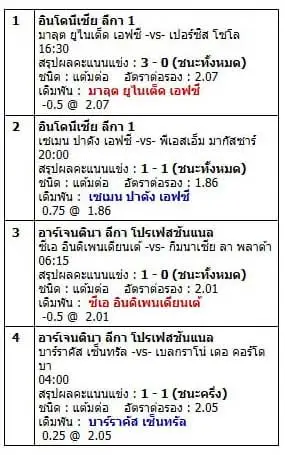คำนวณบิลบอลได้ครึ่ง (1)